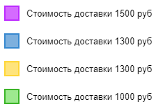 Стоимость доставки по зонам